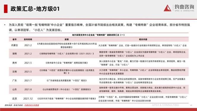 全国新闻 第182页