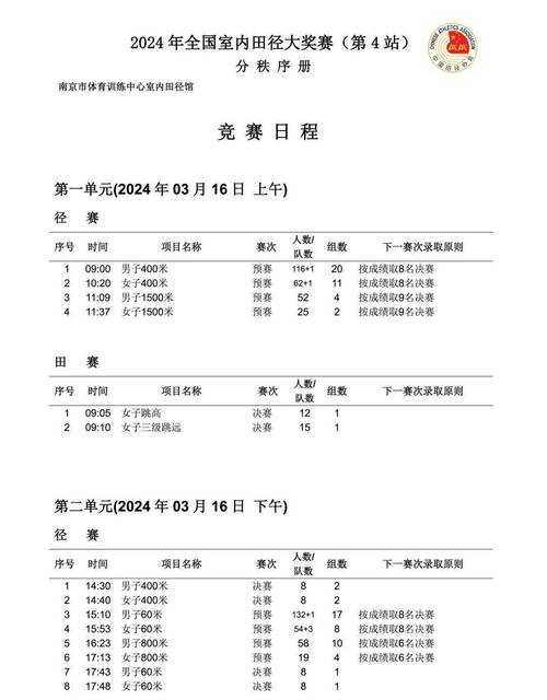 生活资讯 第371页