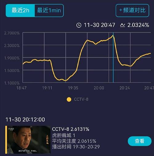 全国新闻 第55页