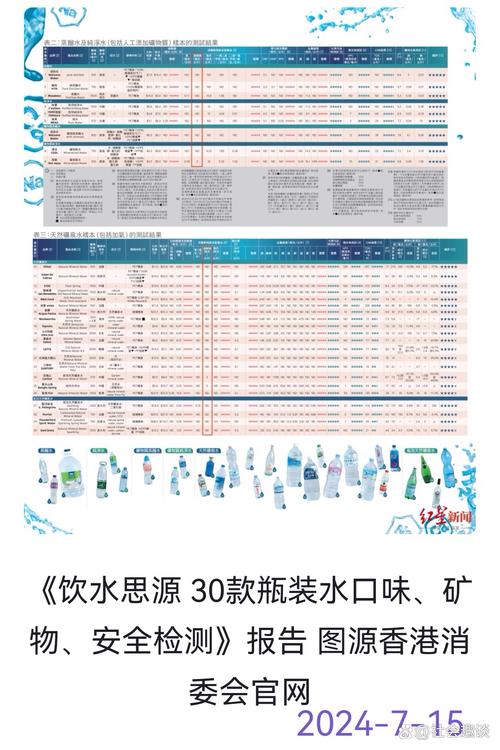 香港澳门 第50页