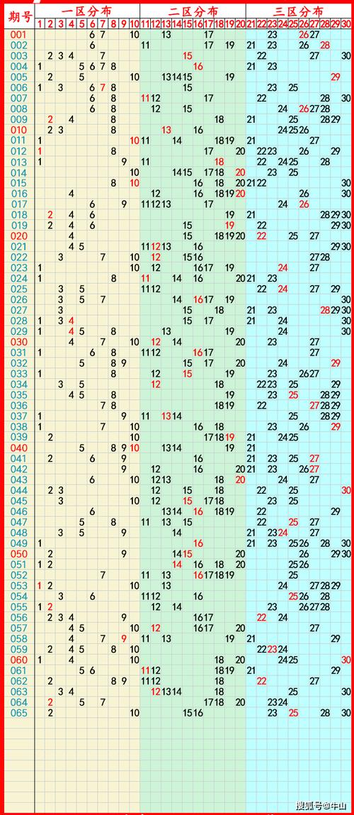 第1452页