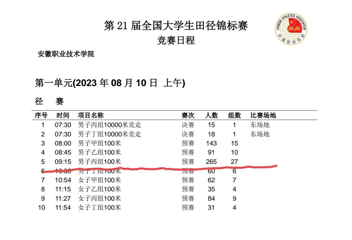 全国新闻 第10页