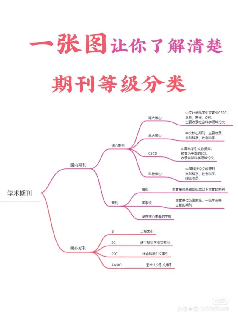 全国新闻 第306页