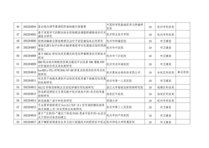 第1094页