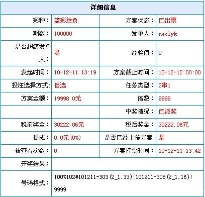 6码倍投10期方案出炉