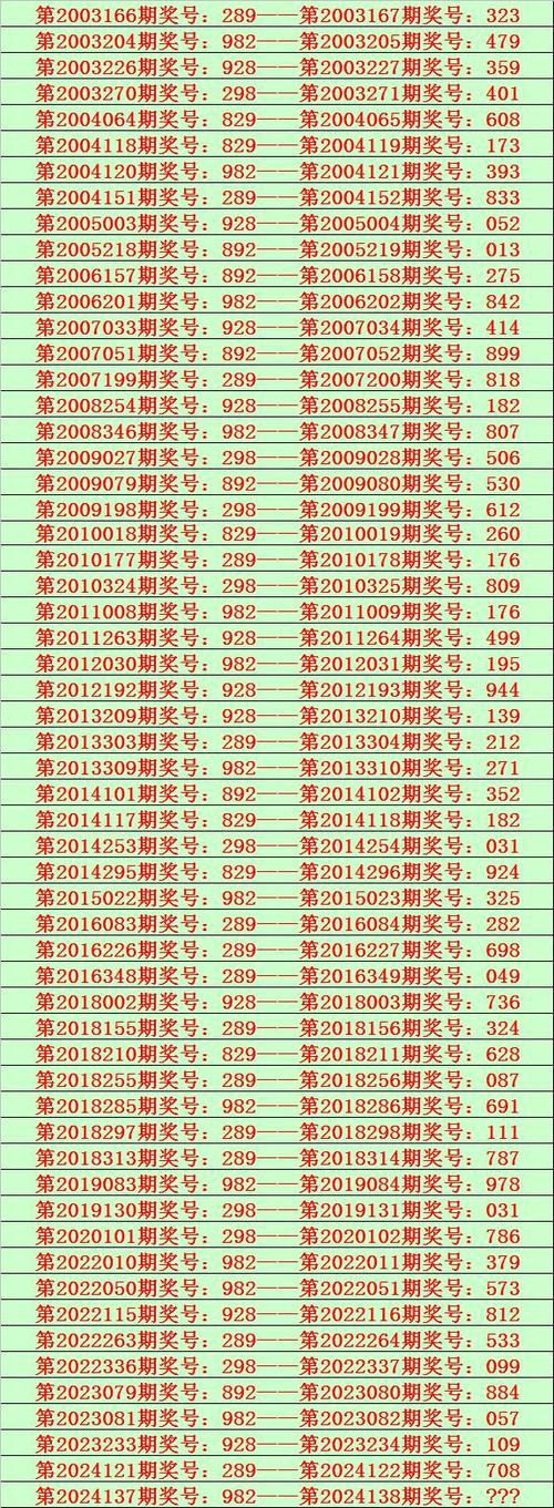 admin 第306页