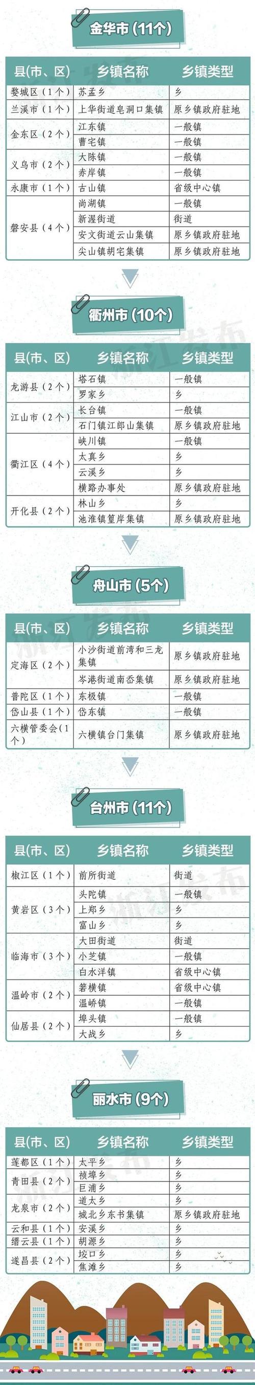 118手机看码最快开奖记录