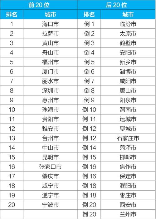 2025年5月 第4页