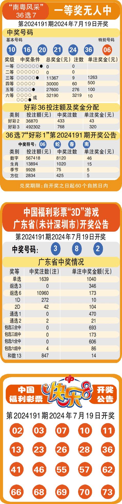 澳采全年资料大全:还有15天就高考了