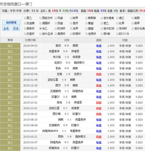 澳彩资料大全正版资料免费:摧毁一网络水军团伙