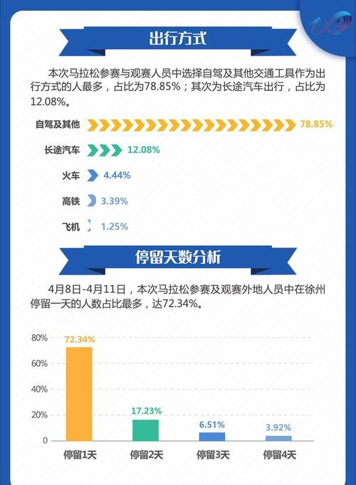今晚开特马+开奖结果91和苹果19或迎真全面屏与苹果2020全面屏