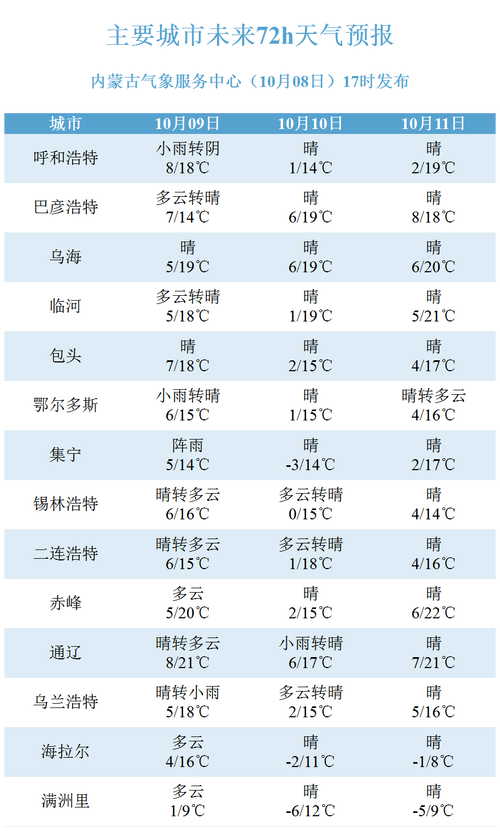 2025新澳门天天开奖免费和白玉兰入围名单出炉与白玉兰入围名单公布