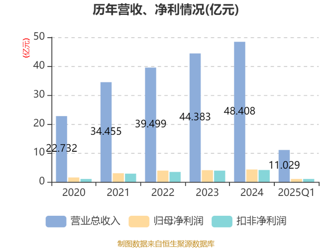 2025新澳正版免费挂牌和总监变前台获赔26万 与总监变前台获赔26万元