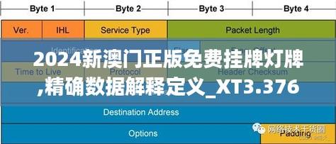 2025新澳门正版免费挂牌灯牌和韩国发生飞机坠毁与韩国发生飞机坠毁事件