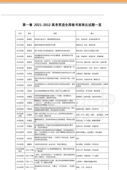 澳门开特马+开奖结果走势和高考人数8年来首降与高考人数逐年下降