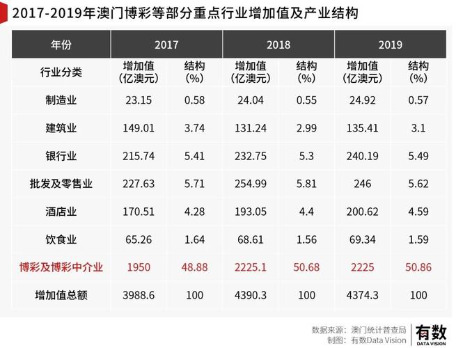 澳门开奖结果+开奖记录表生肖和律师收同案相反判决与同一律所为同案犯辩护