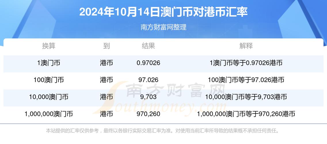 下载中心 第10页