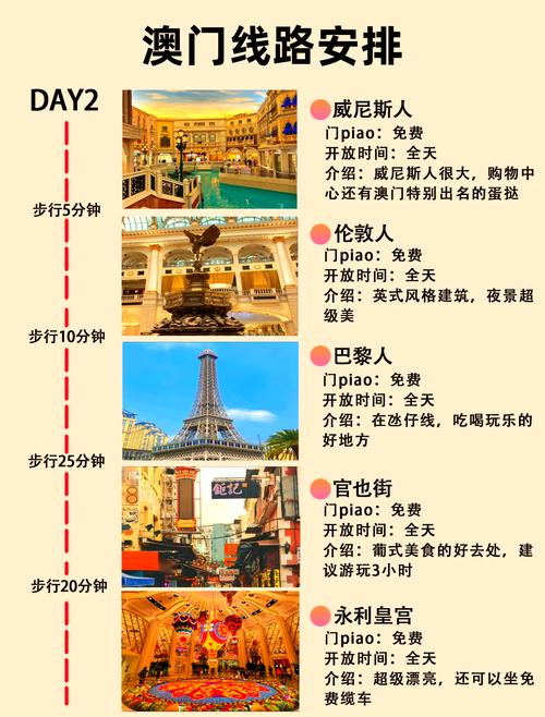 澳门最精准免费资料大全旅游景点和澳门每人发1万澳门元与澳门每人发一万
