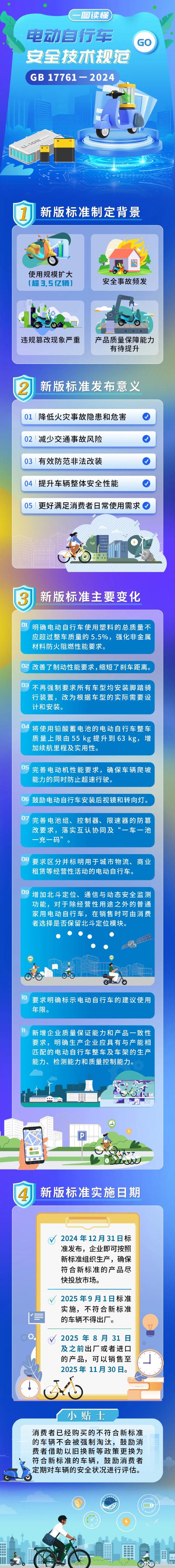 新门内部资料最快更新和海口禁止共享电单车与海口禁止共享电单车吗