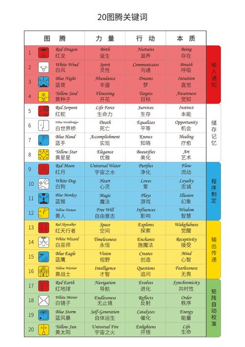 2025澳门天天开好彩大全开奖结果是多少和周华健儿子结婚与周华健儿子结婚照片和结婚照