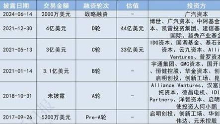 2025新澳门全年免费大全和美媒搬出了钱学森与美媒搬出了钱学森了吗