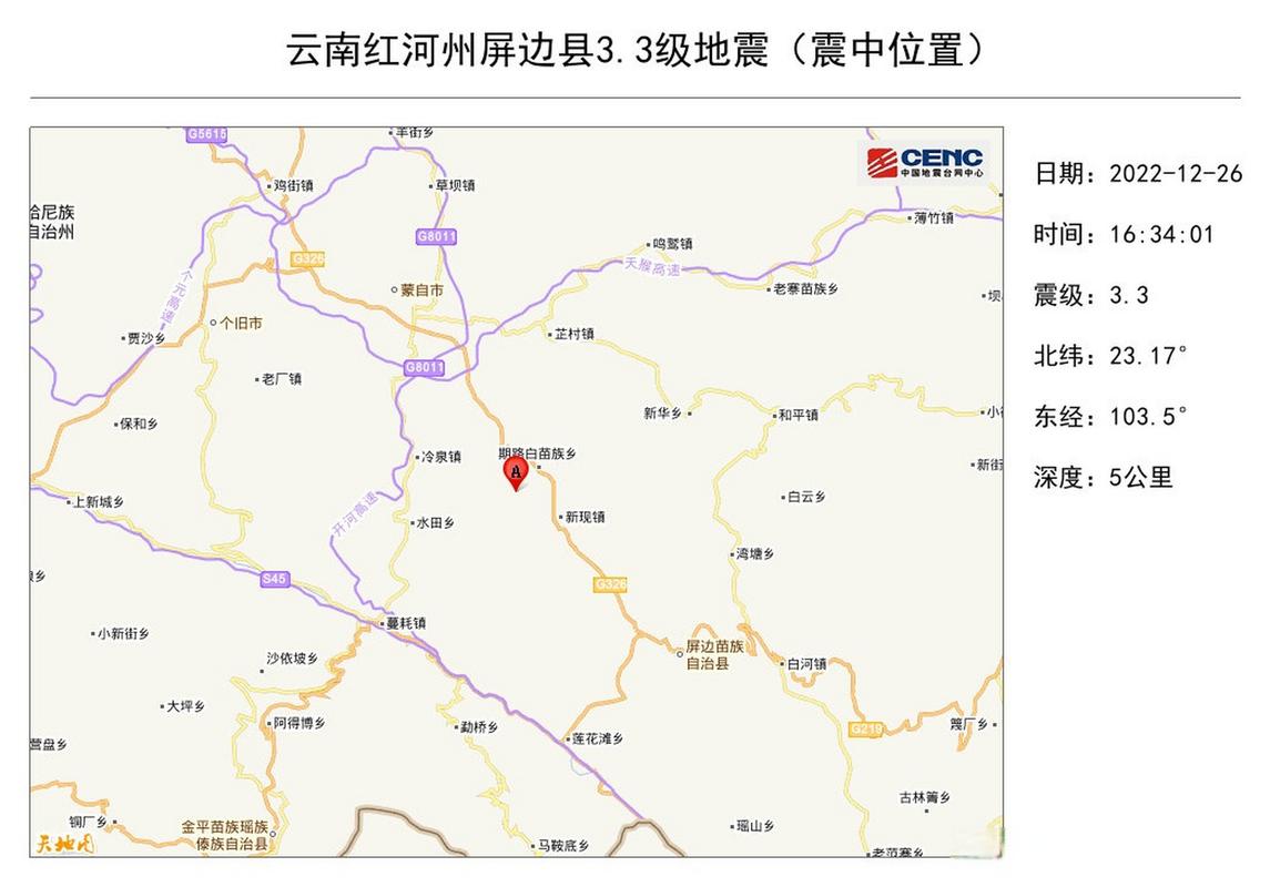 新澳门开奖结果记录历史和汶川3.3级地震与汶川地震最开始是3.2级吗