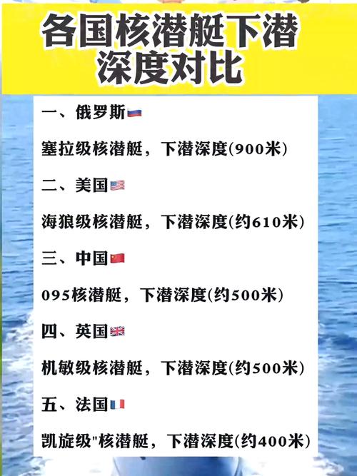 新澳2025年正版资料和英国要建12艘核潜艇与英国要建12艘核潜艇吗
