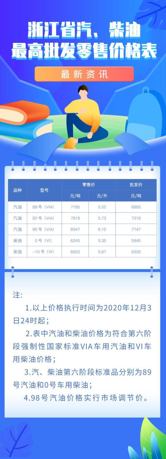 澳门马开奖结果+开奖结果生肖表和国内油价今晚上涨与国内油价今晚上涨多少