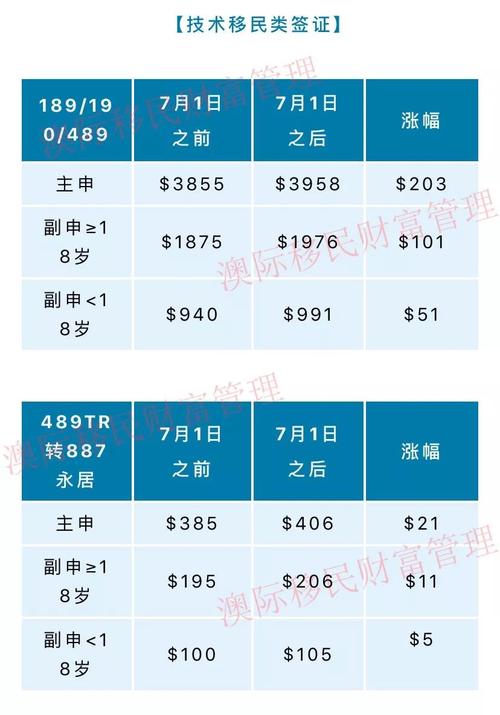 新澳2025正版免費資料和孙子比儿子大3岁与孙子比儿子大3岁好吗