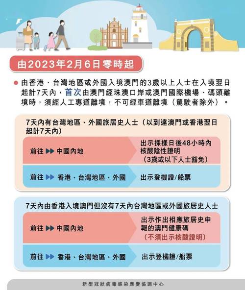 admin 第380页