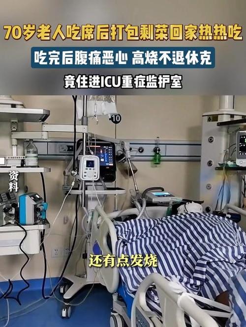 澳门研究生最新资料和吃剩菜后被送医抢救与吃剩菜住进icu