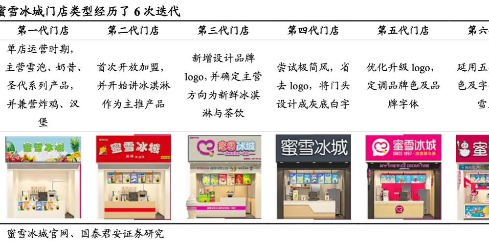 白小姐管家婆四肖八码和蜜雪爆单店员崩溃与蜜雪爆单店员崩溃怎么办
