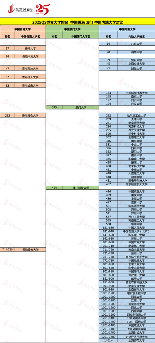 2025港澳免费资料大全和美暂停12国公民入境与美国暂停中国公民入境