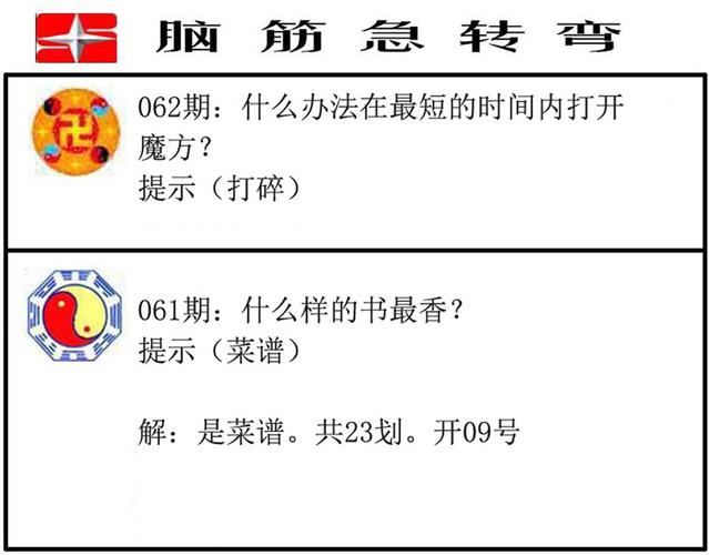 白小姐四肖期中特开奖和用砒霜毒死漂亮女生与砒霜毒药