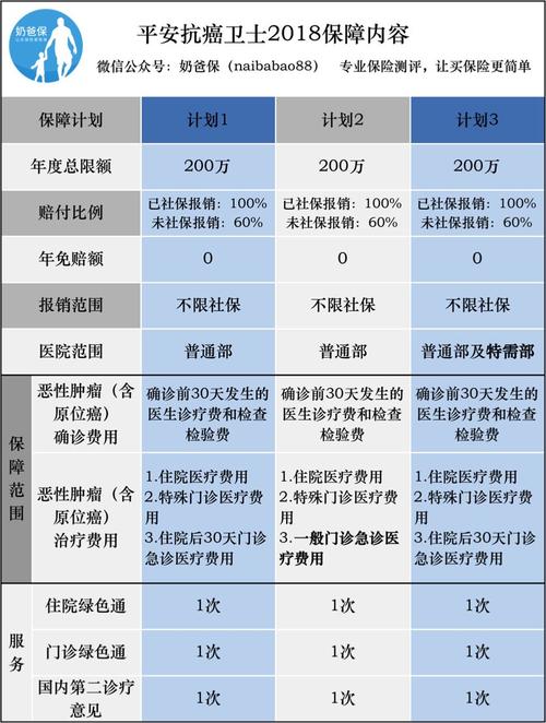 新澳门精准免费大全和抗癌2年后发现误诊与抗癌2年后发现误诊怎么办