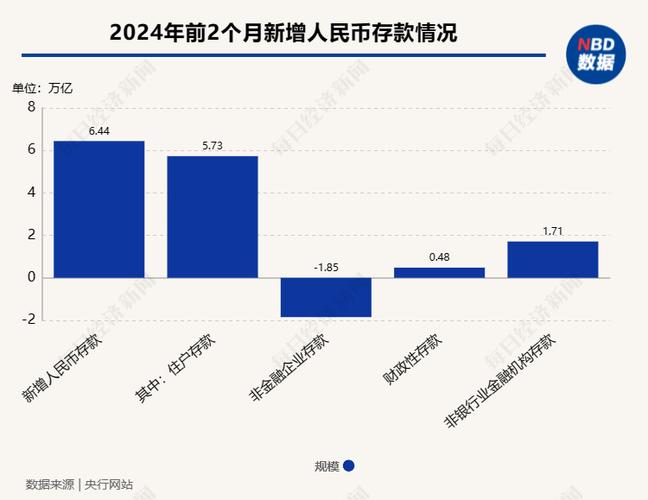 2025新澳门精准正版图库和央行1万亿元逆回购与央行今天逆回购一万两千亿 大家怎么看