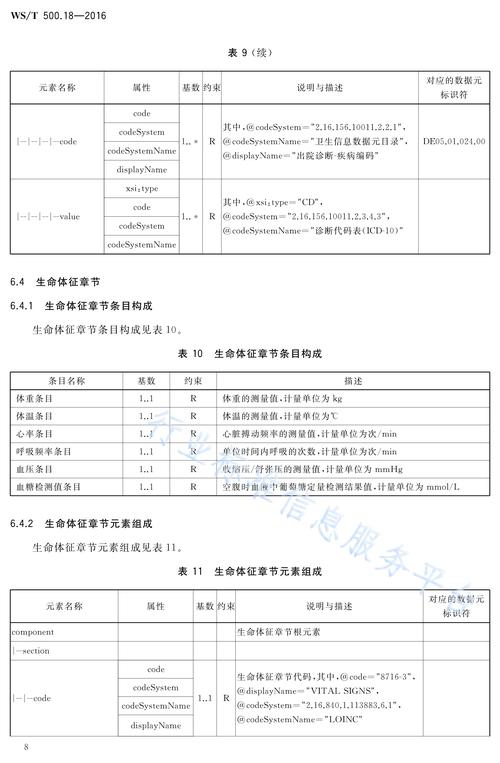 澳门天天好挂牌正版和为吸毒伪造癌症病历与