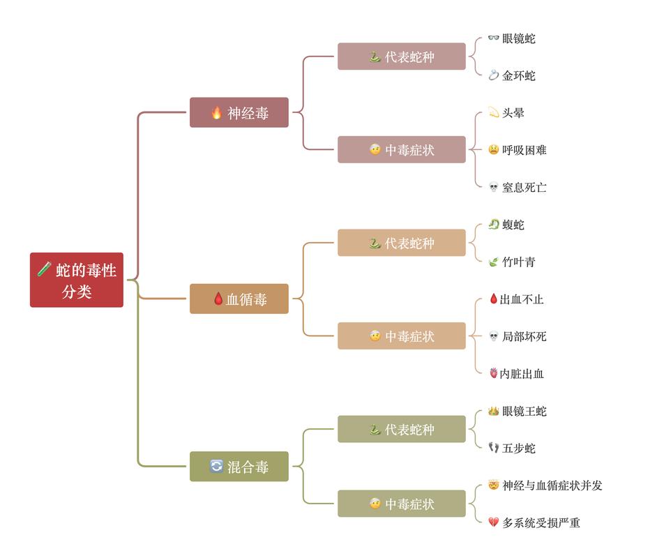 admin 第32页