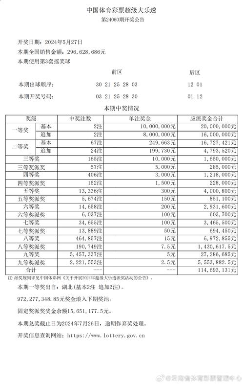 新澳门今晚开奖结果号码查询表和多地家电国补暂停与家电国家补贴什么时候结束