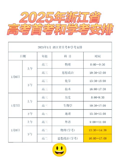 新澳门今晚开奖结果查询表图片和2025高考显眼包与2025年高考