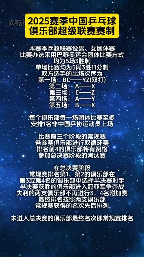2025澳门特马开奖记录和7月广东将举办粤超与粤超联赛介绍