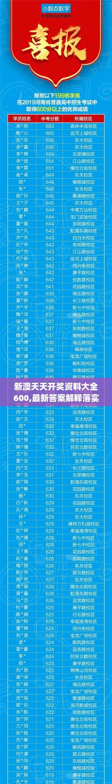 新澳2025最新资料大全18和基金或迎退休高峰期与基金公司退休年龄