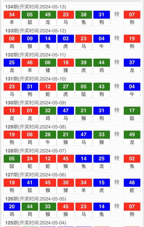 澳门开奖结果+开奖记录表013和北大回应韦东奕健康与北大回应韦东奕健康问题