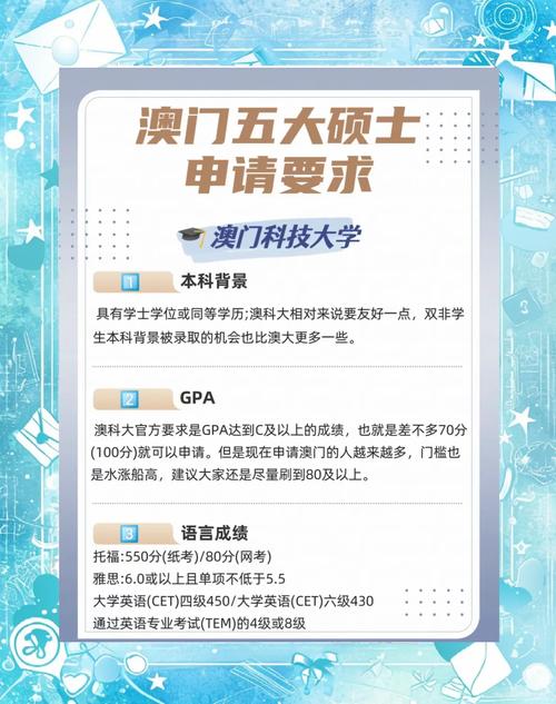 澳门科技大学2025研究生申请和5元买沙发到手是笔与5000买沙发贵吗