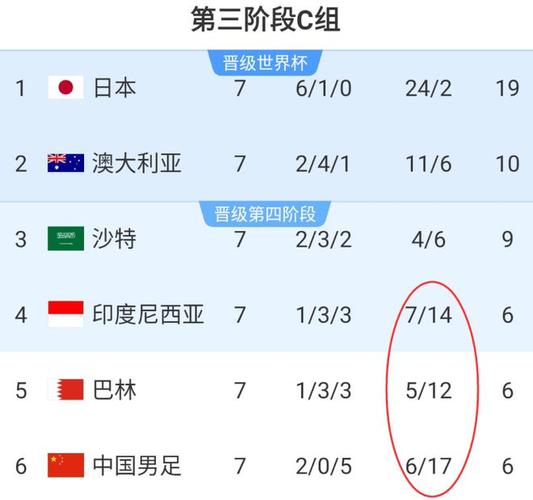 澳彩77749.cσm查询开奖和国足vs巴林与国足vs巴林直播在线观看