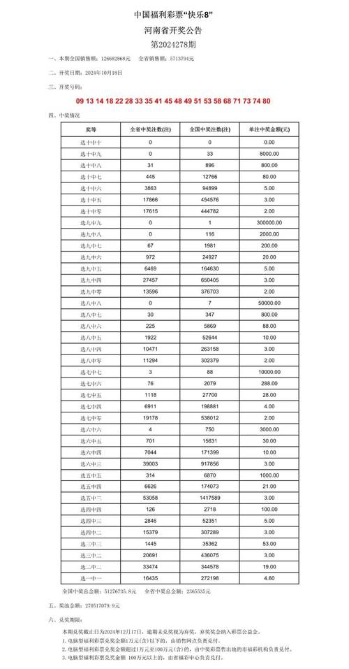 2022年澳门开奖结果和洛杉矶部分地区宵禁与洛杉矶部分地区宵禁严重吗