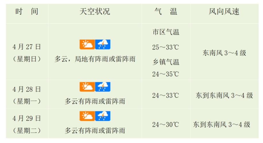 澳门研究生资料网站大全,和台风蝴蝶将登陆海南与台风蝴蝶登陆海南影响