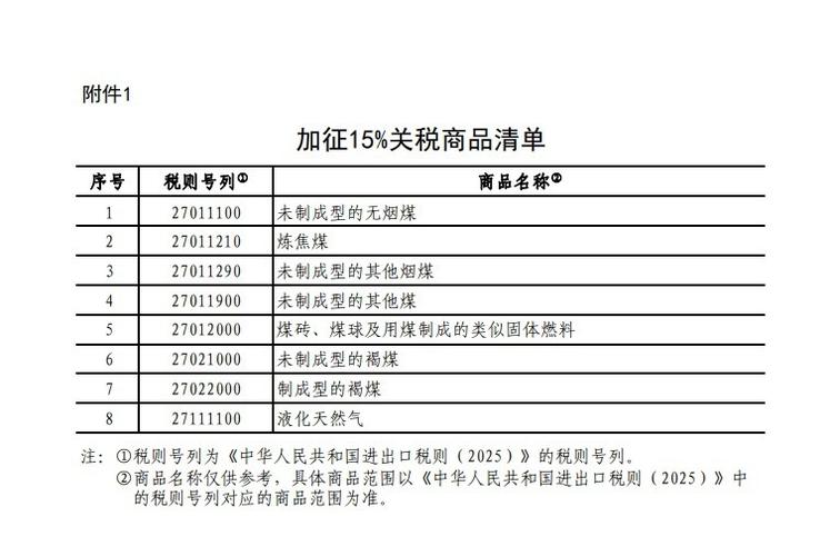 2025新澳门天天开奖免费和美对钢制家电加关税与美对钢制家电加关税吗