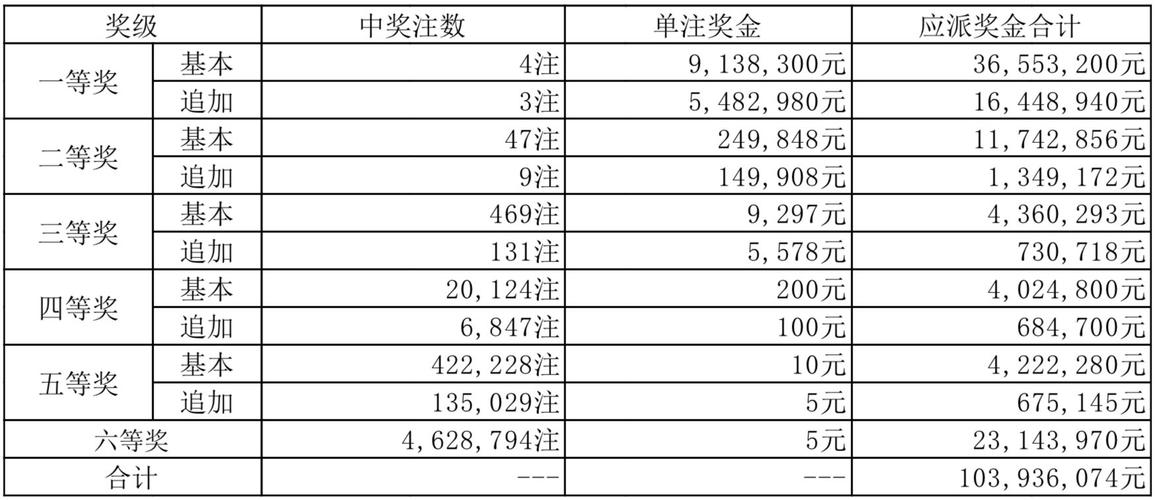新澳门彩开奖结果今天和波音6年亏损近360亿与波音6年亏损近360亿的原因
